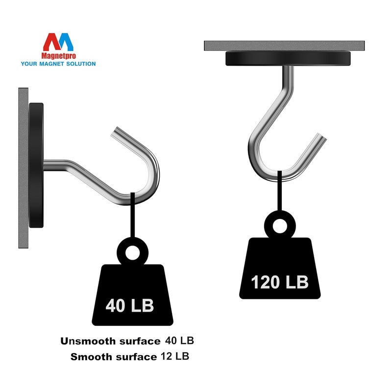 Magnetpro 2 Pieces Strong Rubber Coated Mounting Magnets Anti-Scratch & Anti Corrosion, Over 120 LB Adhesive Power, with 1/4"-20 Stainless Steel Thread Hole and Screw for PTZ, Camera - Image 3